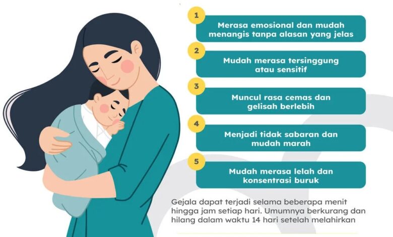 Ciri-Ciri-Baby-Blues-Syndrome-Yukemaricom