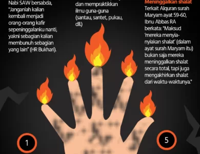 Dosa-dan-azab-bagi-pelaku-santet-menurut-Islam